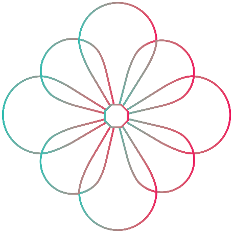 COIMMUNITY GROUP S.R.L.